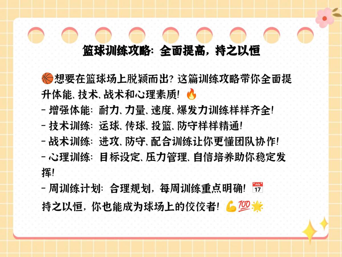 如何制定杯赛训练计划以提高篮球水平_2